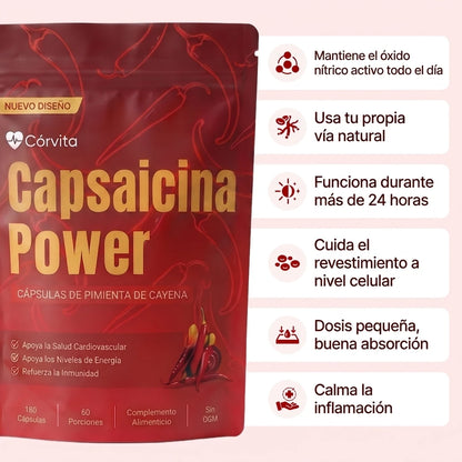 Córvita Poder de Capsaicina